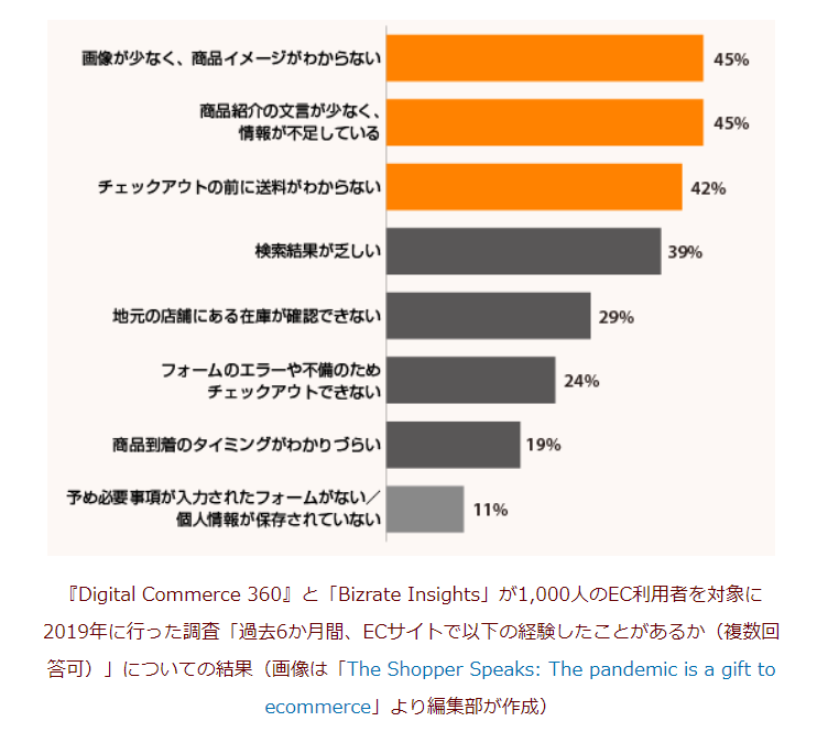 netshop-data