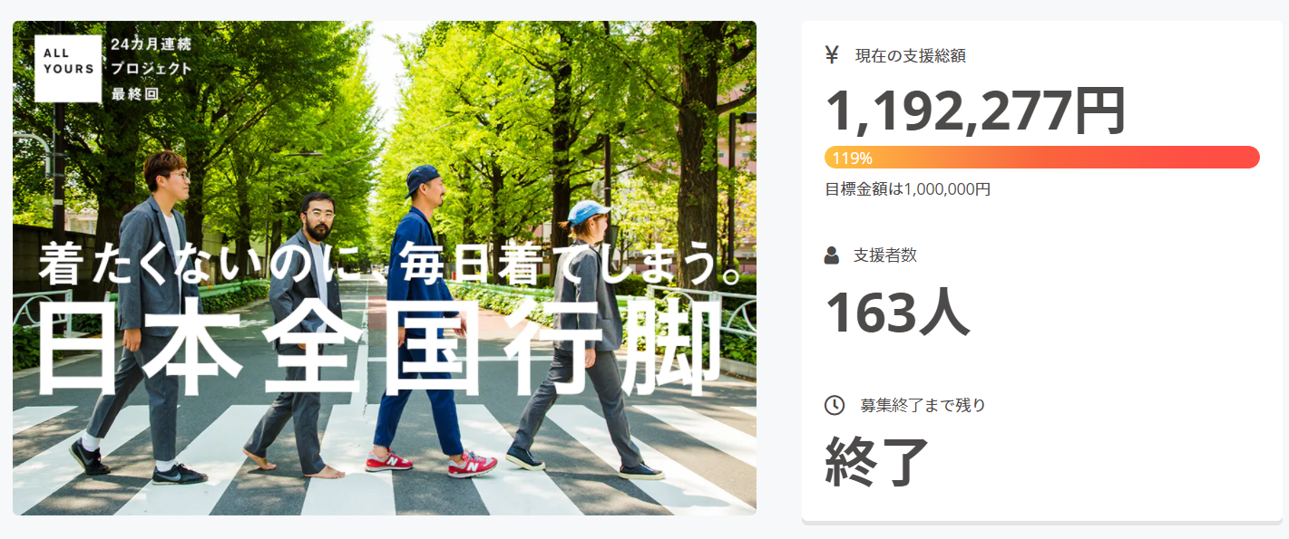 D2cブランドの成功事例23選 施策と成功の共通点を徹底解説 物撮りなら オートリー