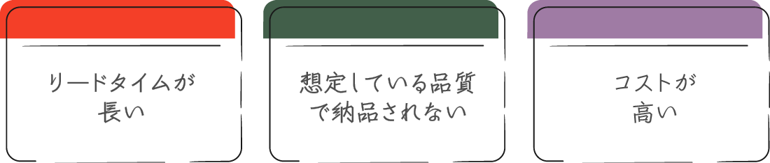 -1